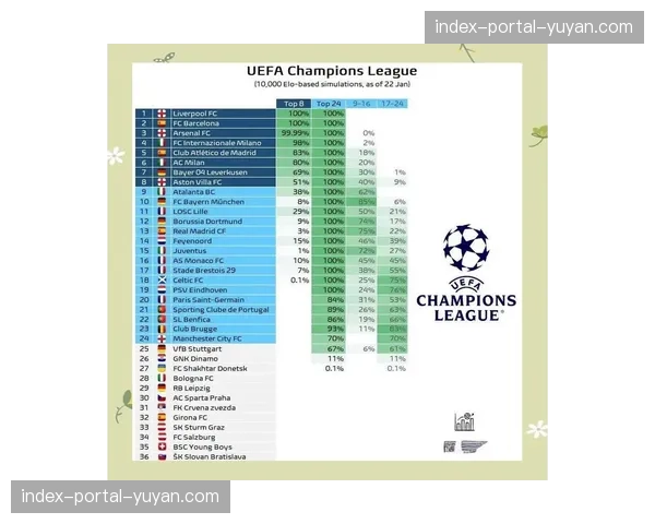 专家指出：部分意甲球队在欧战中的疲软表现影响联赛系数积分