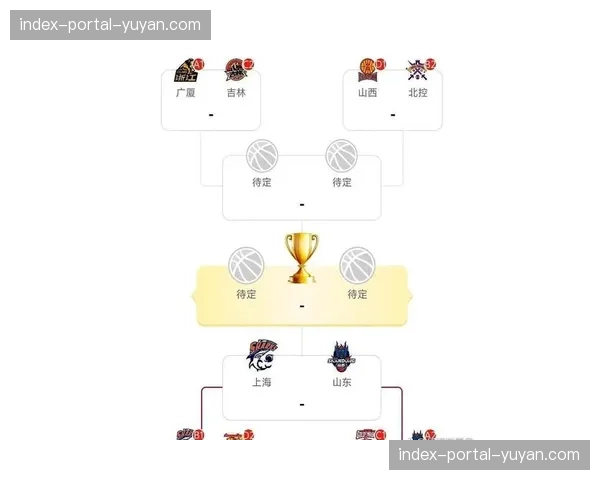 “从两连败到三连胜，深度复盘浙江队2026赛季初的战术逆转之路”